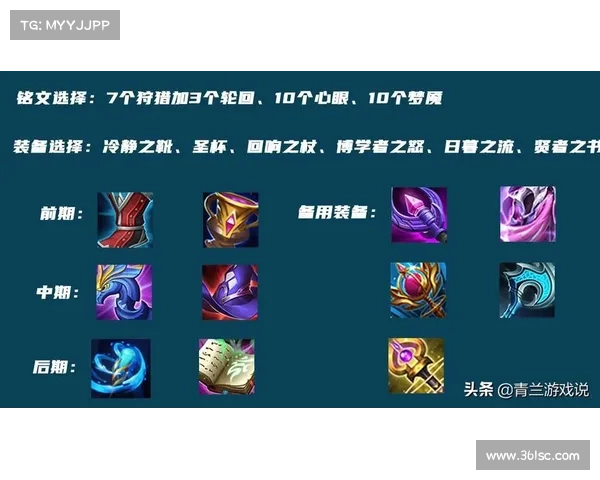 轻松掌握OBGG英雄战术分析的核心技巧与实战应用方法 轻松掌握OBGG英雄战术分析的核心技巧与实战应用方法